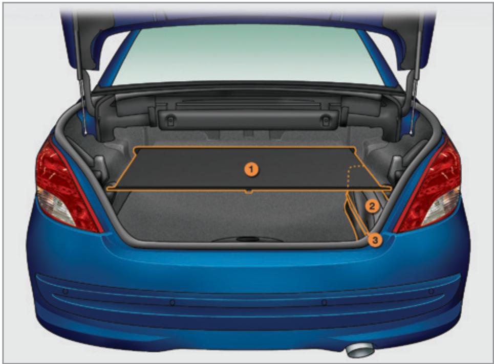 PEUGEOT 207 CC Phase 3 (2012-2015) - WIP PLUG - Lecteur USB - 2