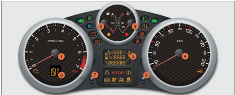 PEUGEOT 207 CC Phase 3 (2012-2015) - Combinés essence - DIESEL boîte manuelle ou automatique - 1