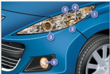 PEUGEOT 207 CC Phase 3 (2012-2015) - Modèle avec feux classiques - 1