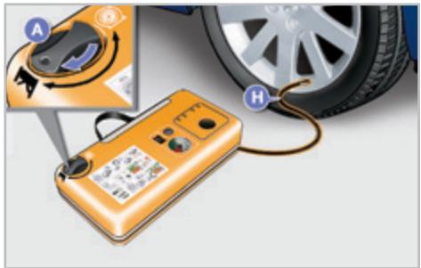 PEUGEOT 207 CC Phase 3 (2012-2015) - Gonflage - 1