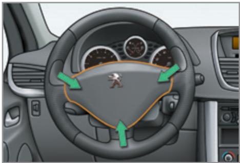 PEUGEOT 207 CC Phase 3 (2012-2015) - Vertisseur SONORE - 1