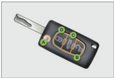 PEUGEOT 207 CC Phase 3 (2012-2015) - Clé à télécommande - 1