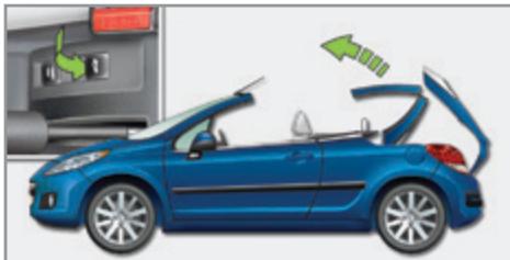 PEUGEOT 207 CC Phase 3 (2012-2015) - Fermeture du toit - 3