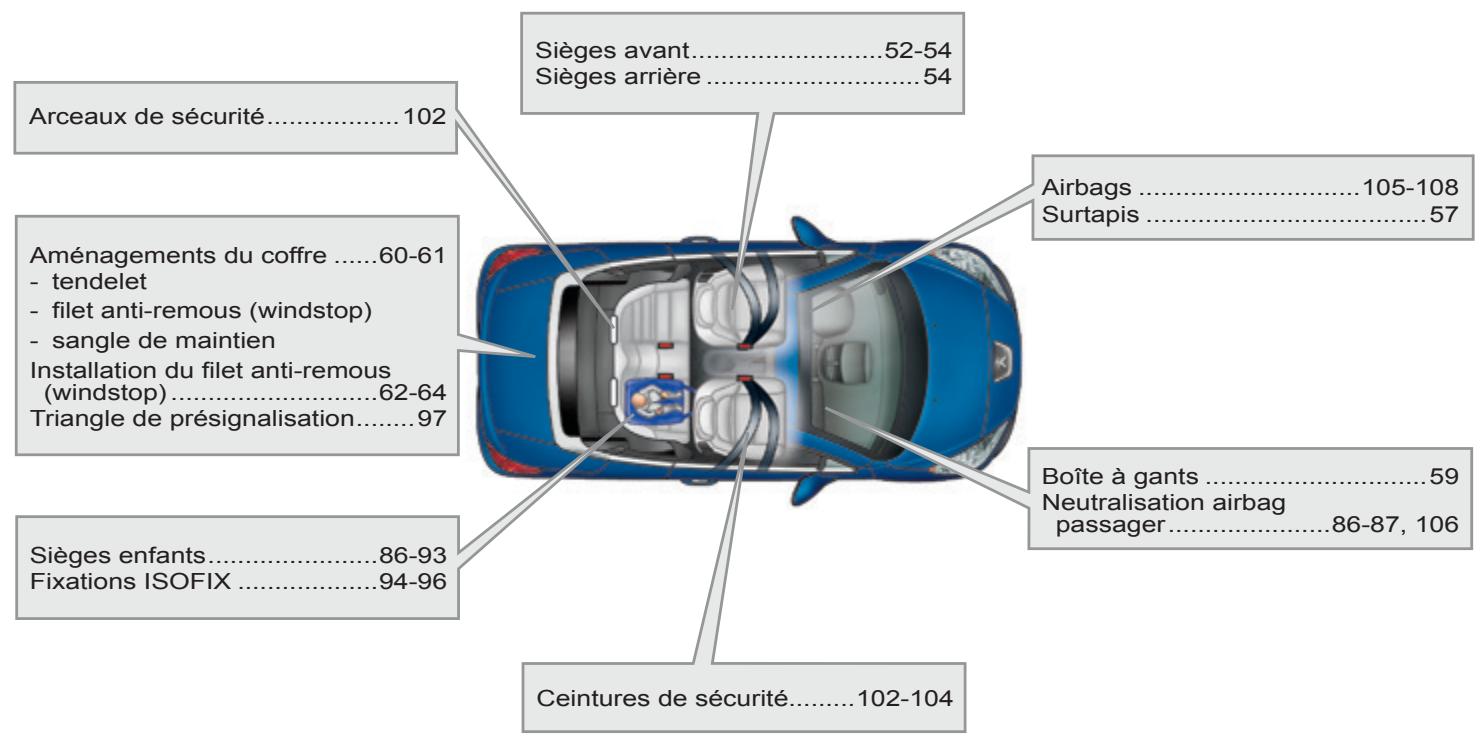 PEUGEOT 207 CC Phase 3 (2012-2015) - Extérieur - 2