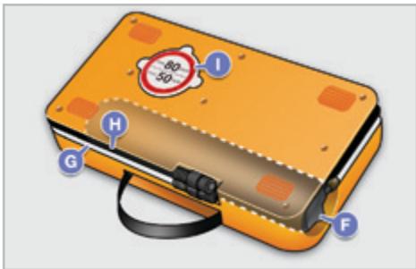 PEUGEOT 207 CC Phase 3 (2012-2015) - Description du kit - 2