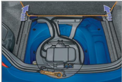 PEUGEOT 207 CC Phase 3 (2012-2015) - Accès aux outillages - 1