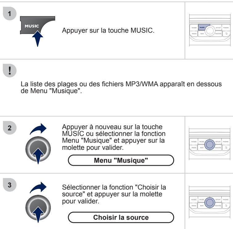 PEUGEOT 207 CC Phase 3 (2012-2015) - Lecteurs médias musicaux - 1