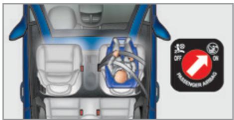 PEUGEOT 207 CC Phase 3 (2012-2015) - Face à la route - 2