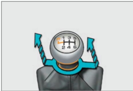 PEUGEOT 207 CC Phase 3 (2012-2015) - Passage de la 5ÈME ou de la 6ÈME vitesse - 1