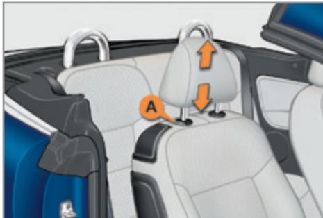 PEUGEOT 207 CC Phase 3 (2012-2015) - Réglage en hauteur de l'appui-tête - 1