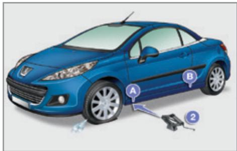 PEUGEOT 207 CC Phase 3 (2012-2015) - Fixation de la roue de secours de type "galette - 1