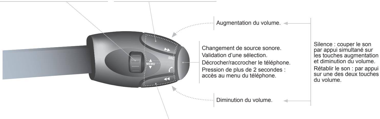 PEUGEOT 207 CC Phase 3 (2012-2015) - Commandes au VOLANT - 1
