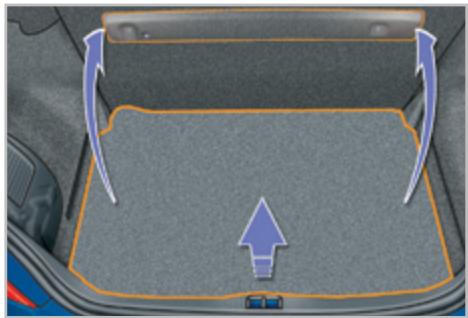 PEUGEOT 207 CC Phase 3 (2012-2015) - Accès à la roue de secours - 1