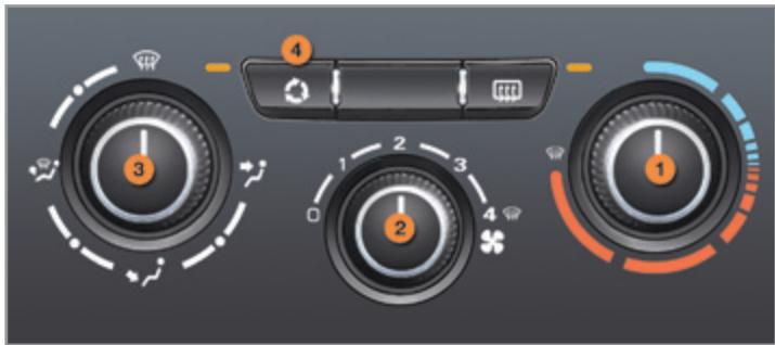 PEUGEOT 207 CC Phase 3 (2012-2015) - Conseils pour la ventilation et l'air conditionné - 3
