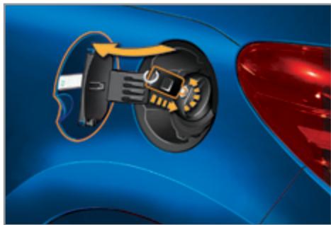 PEUGEOT 207 CC Phase 3 (2012-2015) - Remplissage - 3