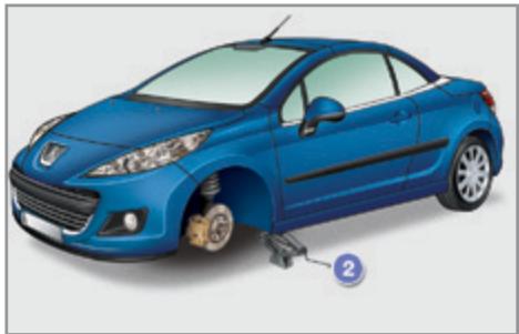 PEUGEOT 207 CC Phase 3 (2012-2015) - Liste des operations - 4