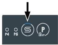 P4 P5 S P