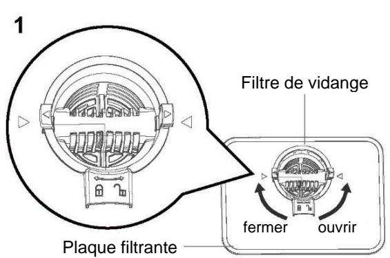 1 Filtre de vidange Plaque filtrante fermer ouvrir