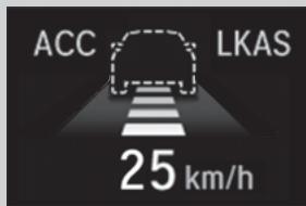 Acura RDX (2019) - Il n'y a pas de vehicule devant - 1