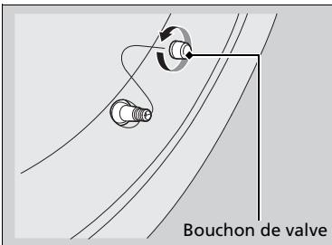 Acura RDX (2019) - Preparation à la réparation temporaire d'un pneu à plat P. 588 - 1
