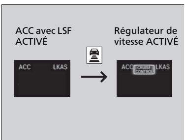 Acura RDX (2019) - Pour passer de l'ACC avec LSF au régulateur de vitesse - 1