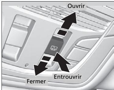 Acura RDX (2019) - Utilisation du commutateur de pare-soleil - 1