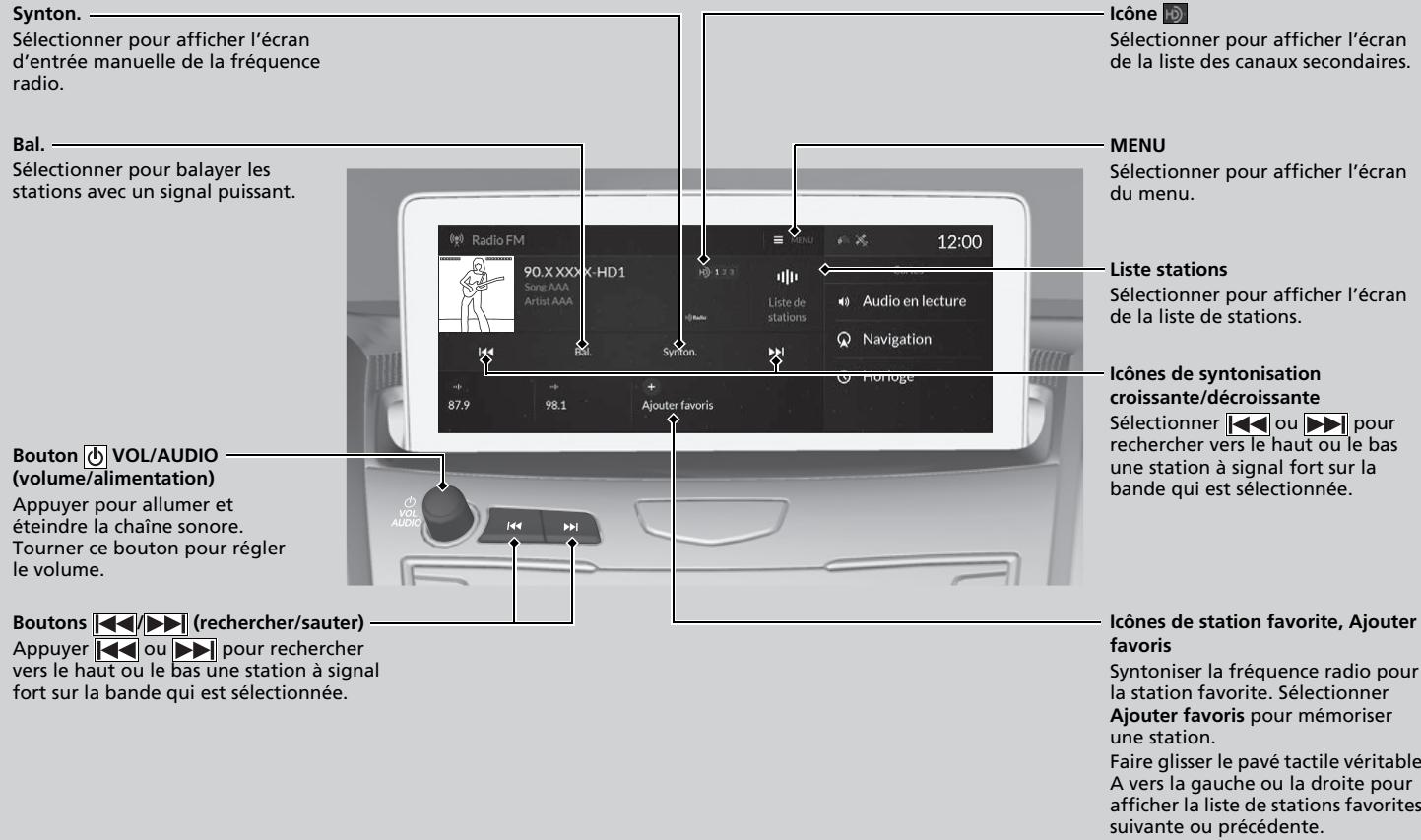 Acura RDX (2019) - Lecture de la radio AM/FM - 1