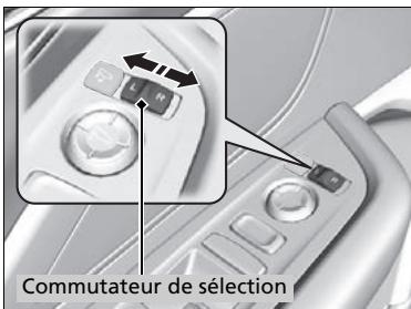 Acura RDX (2019) - Rétroviseur extérieur à inclinaison en marche arrière - 1