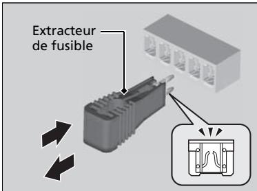 Acura RDX (2019) - Inspection et remplacement des fusibles - 2