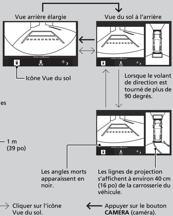 Acura RDX (2019) - Vérification de la présence d'obstacles derrière le vehicule - 4