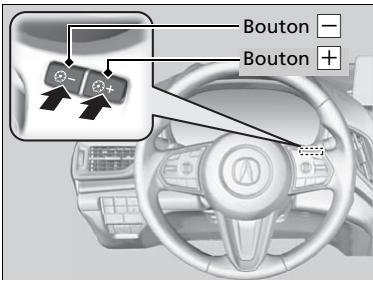 Acura RDX (2019) - Réglage de la luminosité du tableau de bord - 1