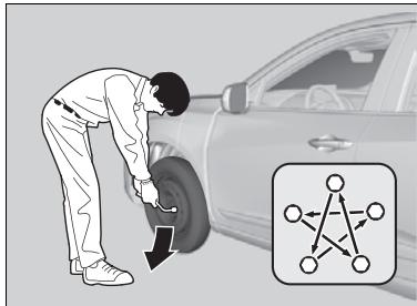 Acura RDX (2019) - Remplacement d'un pneu à plat - 3