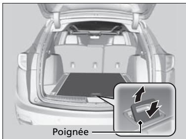 Acura RDX (2019) - Préparation à la réparation-temporaire d'un pneu à plat - 2