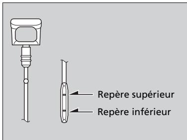 Acura RDX (2019) - Vérification d'huile - 2