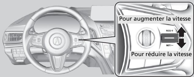 Acura RDX (2019) - Pour ajuster la vitesse de consigne du vehicule - 1