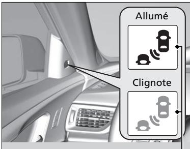 Acura RDX (2019) - Lorsque le système detecte un vehicule - 1