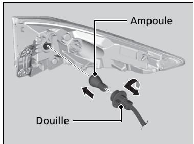 Acura RDX (2019) - Clignotants arrêté : 21 W (PY21W amber/argent) - 3