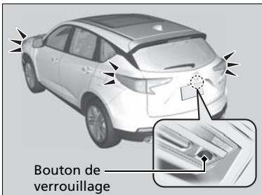 Acura RDX (2019) - Utilisation du système d'accès sans clé - 2