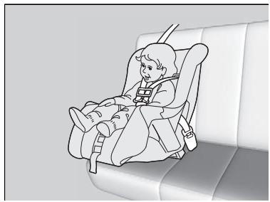 Acura RDX (2019) - Protection des enfants plus petits - 1