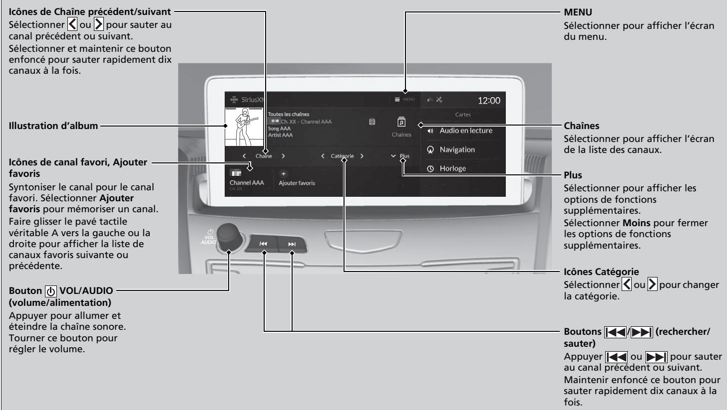Acura RDX (2019) - Écouter la radio SiriusXMMD - 1