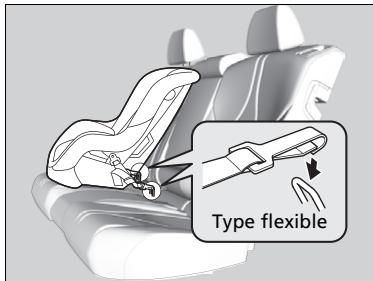 Acura RDX (2019) - ATTENTION - 1