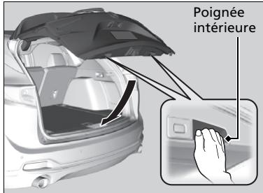 Acura RDX (2019) - À l'aide de la poignée extérieure du hayon - 2