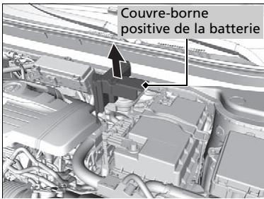 Acura RDX (2019) - Boitier à fusibles du compartmentement moteur de type C - 1