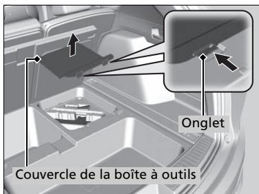 Acura RDX (2019) - Préparation au remplacement d'un pneu à plat - 2