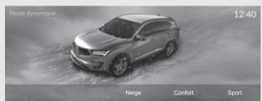 Acura RDX (2019) - Système dynamique intégré - 6