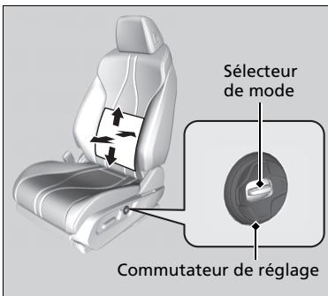 Acura RDX (2019) - Interface de commande des sièges* - 4