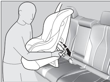 Acura RDX (2019) - Installation d'un siège d'enfant avec une ceinture sous-abdominale/épaullière - 1