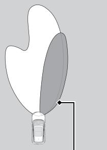 Acura RDX (2019) - Système adaptatif d'éclairage avant (AFS)* - 2