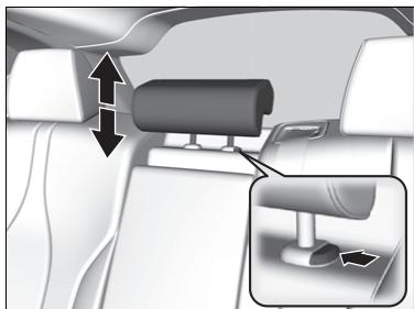 Acura RDX (2019) - Changement de la position de l'appuie-tete du siège central arrière - 1
