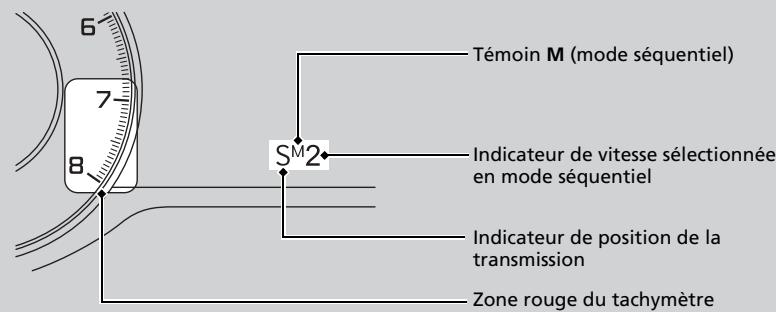 Acura RDX (2019) - Fonctionnement de l'embrayage - 1